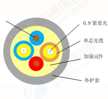 Photoelectric composite cable